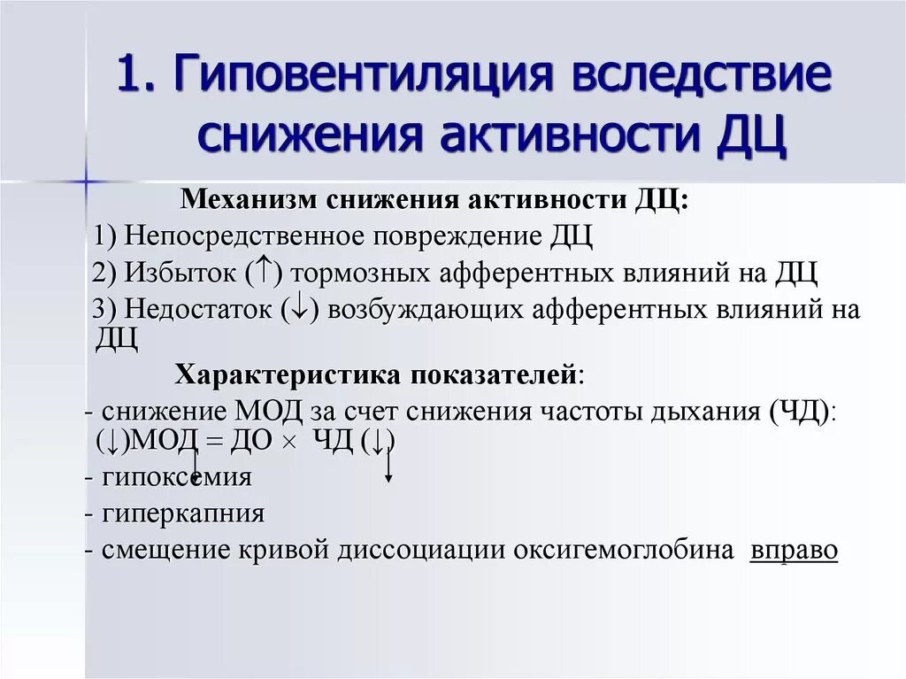 Гиповентиляция. Симптомы гиповентиляции. Гиповентиляция легких. Гиповентиляция патофизиология.