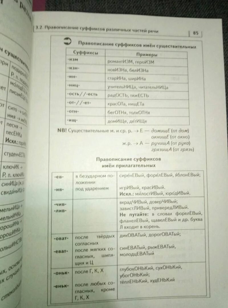 Русский язык. Сенина огэ ответы. Тематический тренинг. Н. Огэ 2022 русский язык сенина ответы.