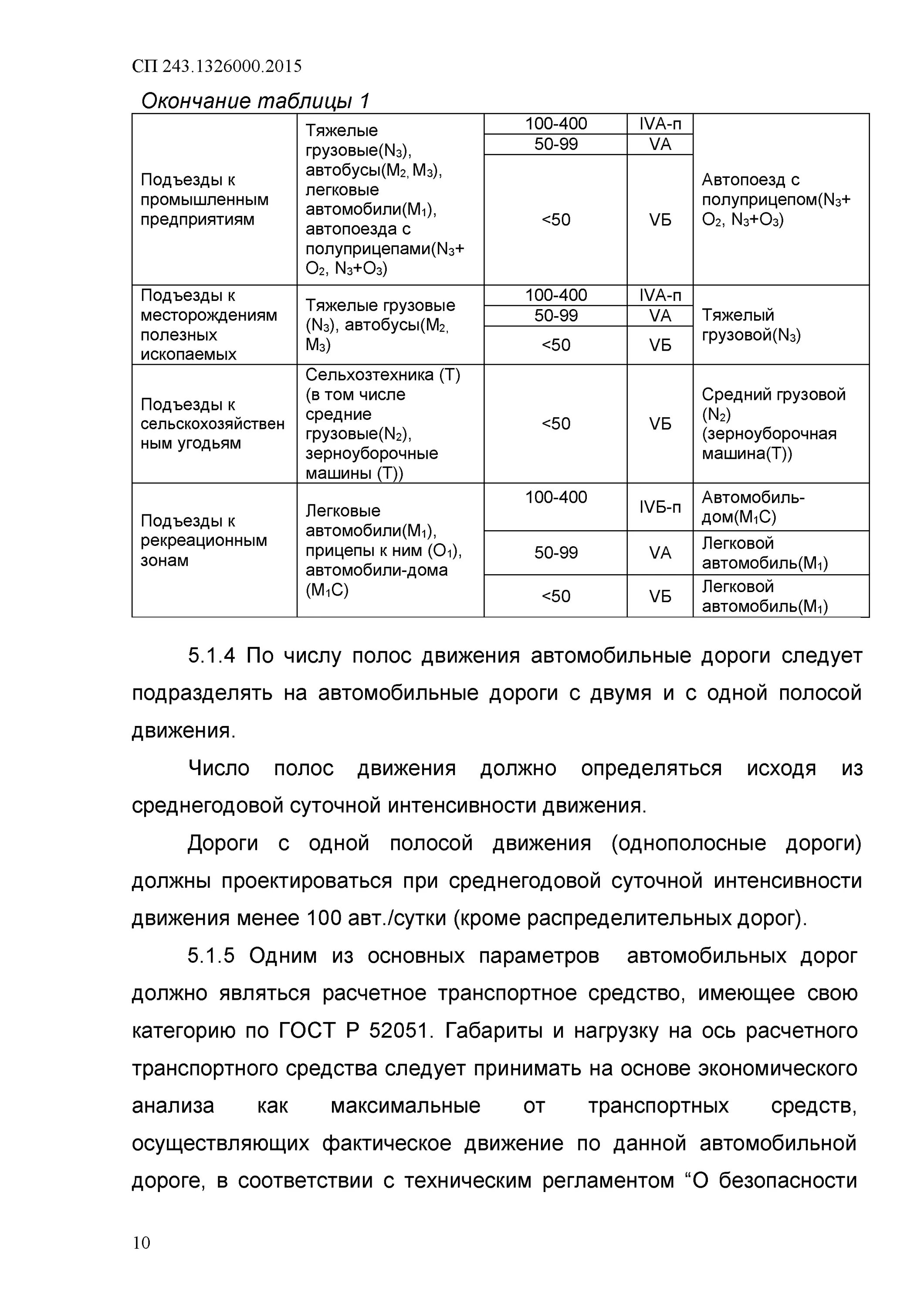разъездные карманы на автомобильных дорогах. дороги с низкой интенсивностью. дороги с низкой интенсивностью движения. категории автомобильных дорог таблица гост 50597-2017. дороги с низкой интенсивностью движения.