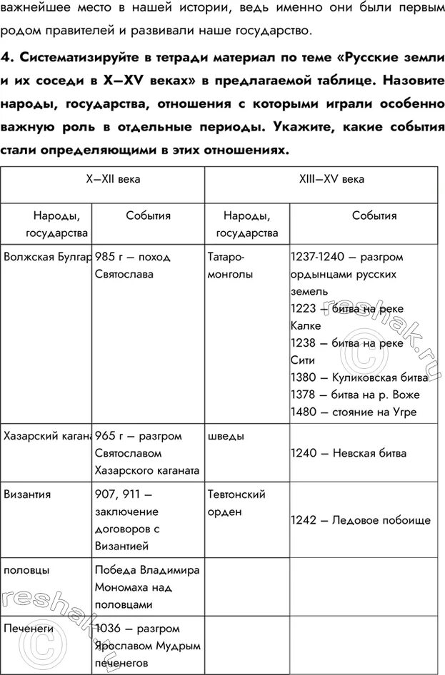 Решено)Вопросы для обобщения по курсу ГДЗ Пчелов Лукин 6 класс по истории