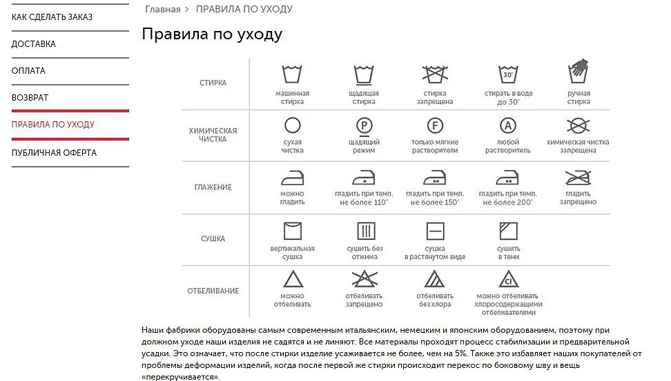 Деликатная стирка 30 градусов значок. Символы по уходу за одеждой стирка. Значки на одежде стирка глажка. Пиктограммы на этикетках одежды. Что означает таз с водой