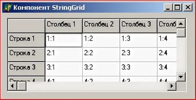 Stringgrid builder. Stringgrid делфи. компонента stringgrid это. таблица в делфи. delphi таблица.