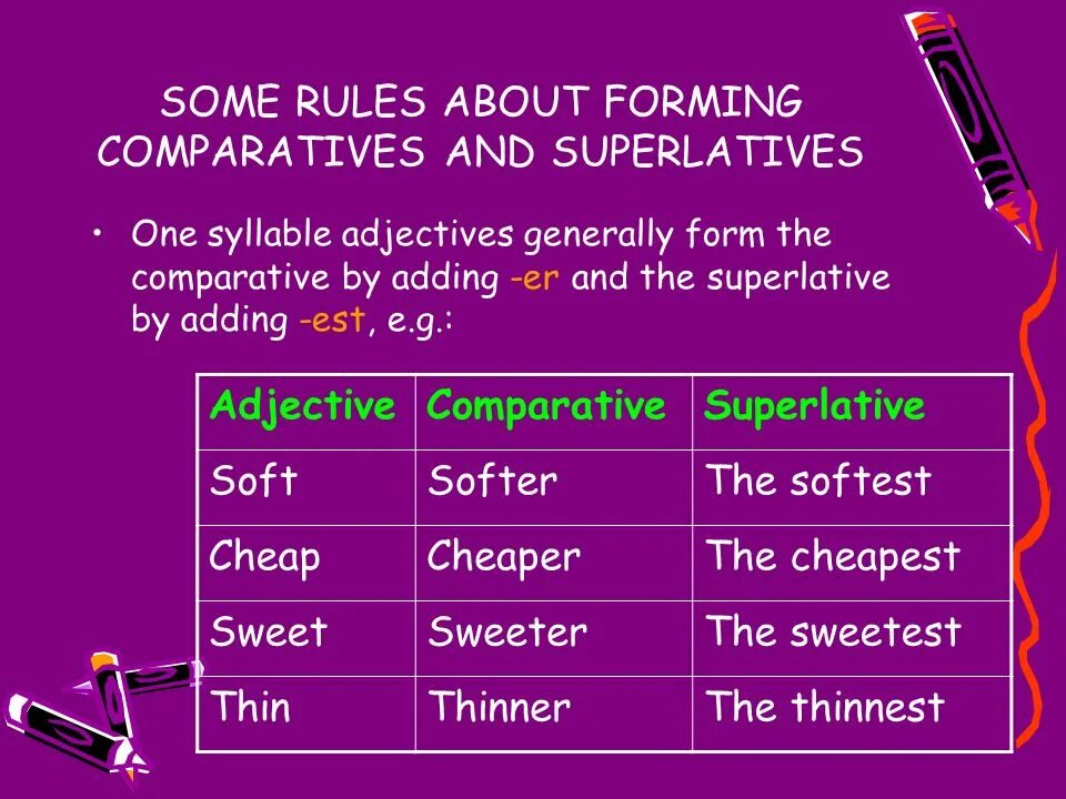 Comparatives and Superlatives правило. Comparative and Superlative adjectives правило. Comparative and Superlative forms of adjectives. Adjective Comparative Superlative таблица. Adjectives rules