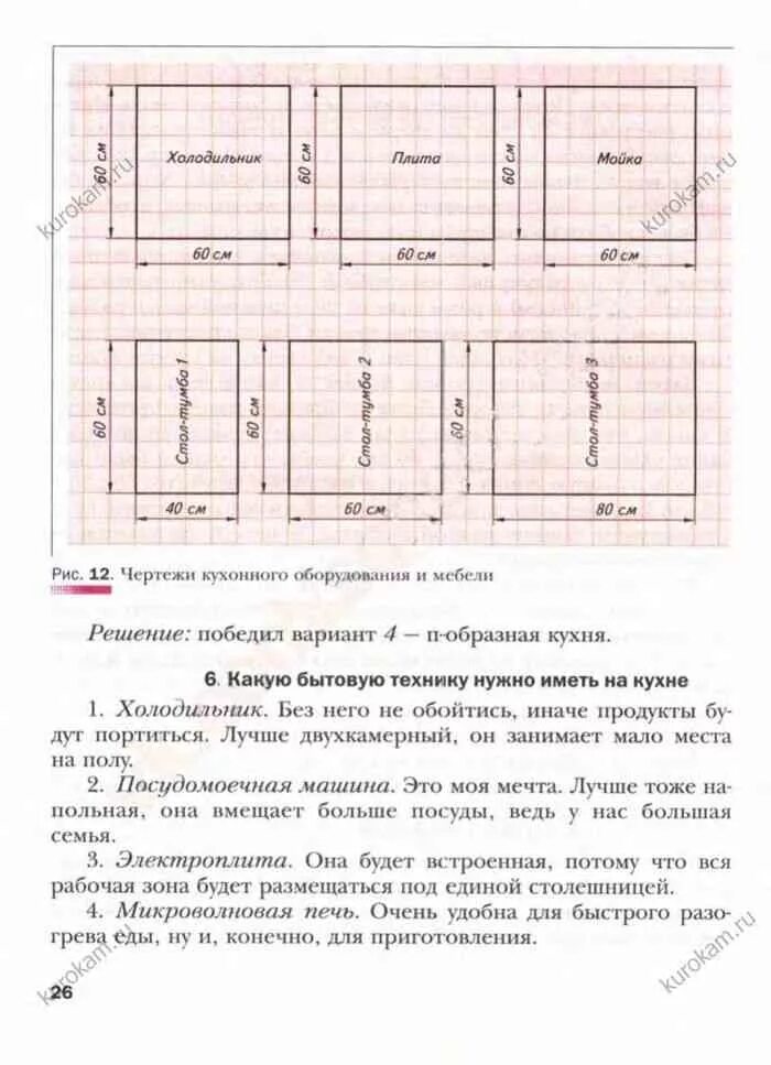 Технология 5 класс стр 11. Технология 5 класс учебник для девочек. учебник по технологии 5 класс синица симоненко. учебник по технологии 5 класс для девочек. книга по технологии 5 класс для девочек.