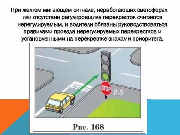 Проезд на сигнал светофора пдд. Знак регулируемый перекресток. Проезд перекрестков. При желтом мигающем сигнале светофора. Знаки перед светофором.