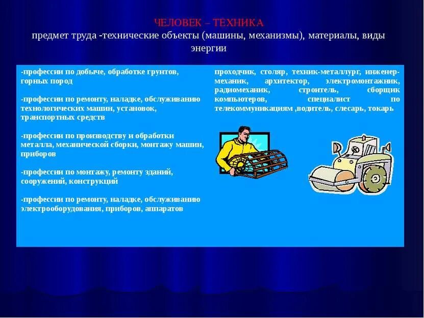 Программа предмета труд. Человек техника предмет труда. информация как предмет труда. что такое предмет труда кратко. сообщение на тему предмет труда.