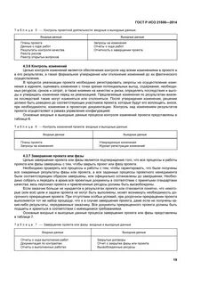 Исо 2014
