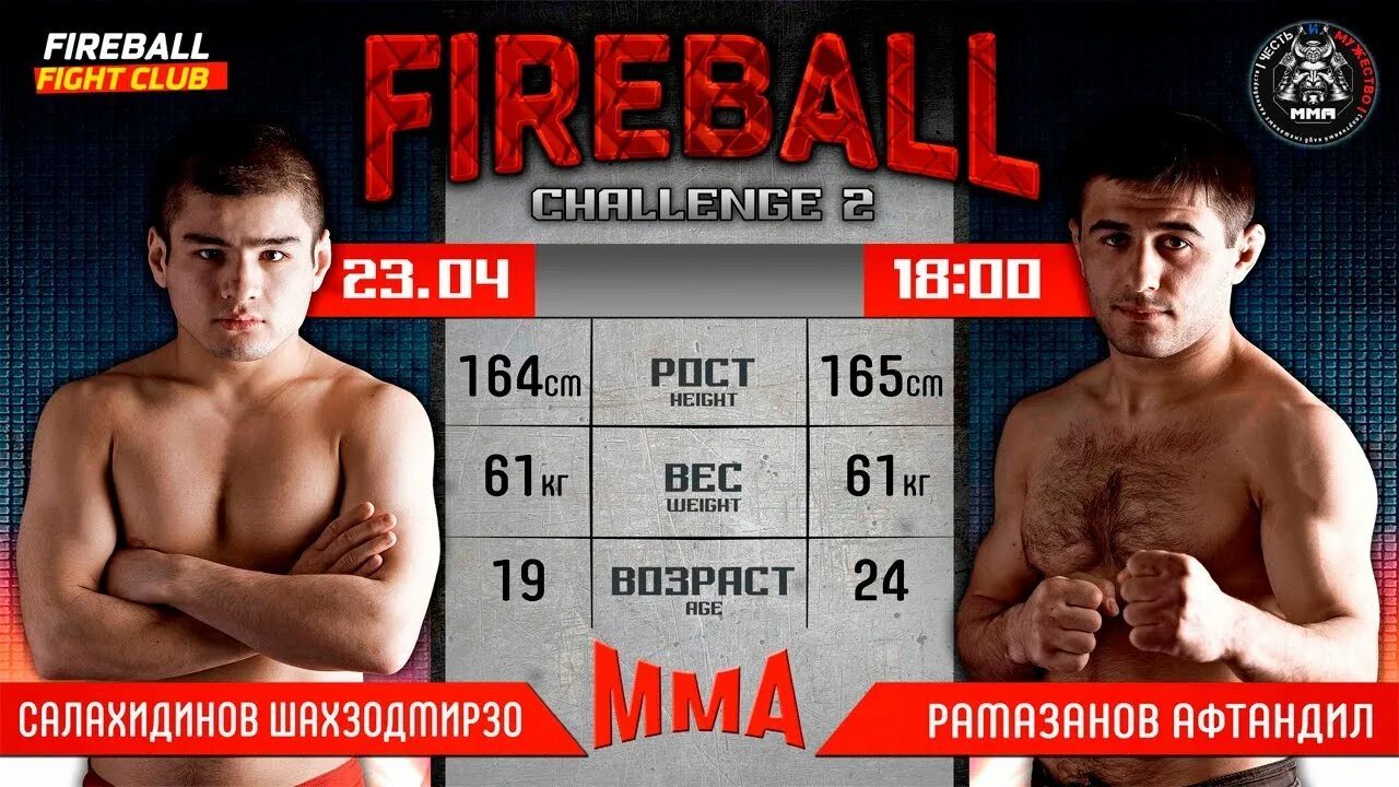 Сервера с фаербол файт. Фаербол мма. рамазан рамазанов тайский боксер. fireball challenge мма. каналы кмс.
