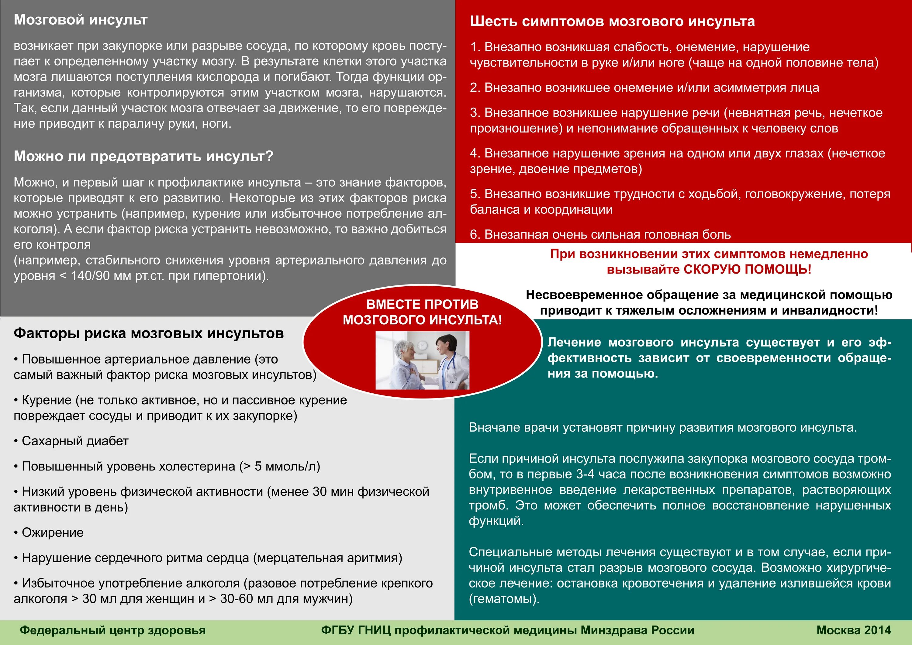 Инсульт статья. Вместе против мозгового инсульта. Санбюллетень профилактика инсульта. Санбюллетень на тему профилактика инсульта. Инсульт буклет.