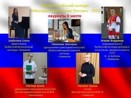 Юные таланты результаты