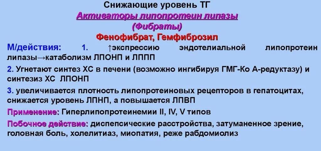 Фибраты инструкция по применению