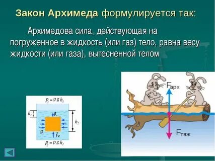 Архимедова сила в газе