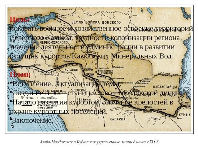 Северный кавказ история освоения. Состав территории северного кавказа. Освоение северного кавказа. Северный кавказ история освоения. Северный кавказ история освоения.