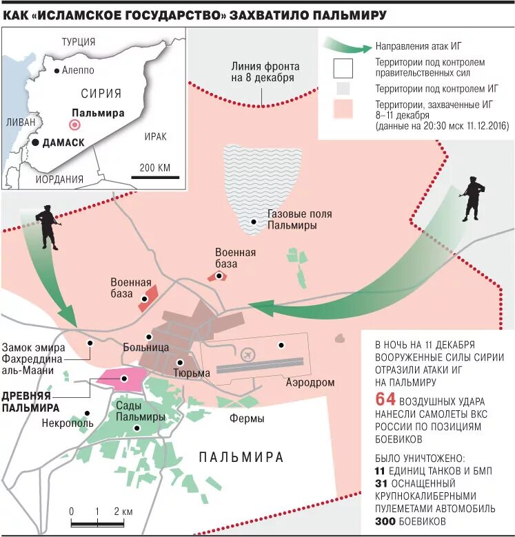 Нападение на территорию. Исламские государства которые захвачены Россией. Карта Сирии и нанесенные удары. Сирия форма правления. Инфографика расстановка сил в Пальмире.