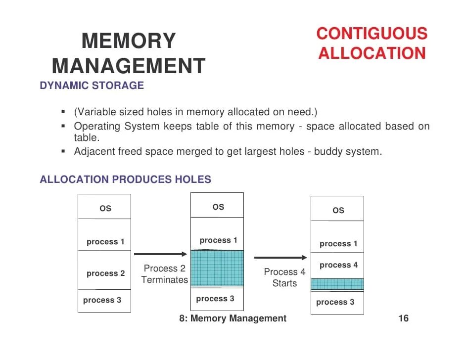 Ошибка мемори менеджмент. Memory management. memory management ошибка. memory management operating systems. memory management код.