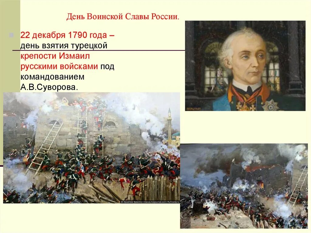 День воинской славы россии декабрь. Дни воинской славы России. Дни воинской славы Росси. Даты воинской славы России.