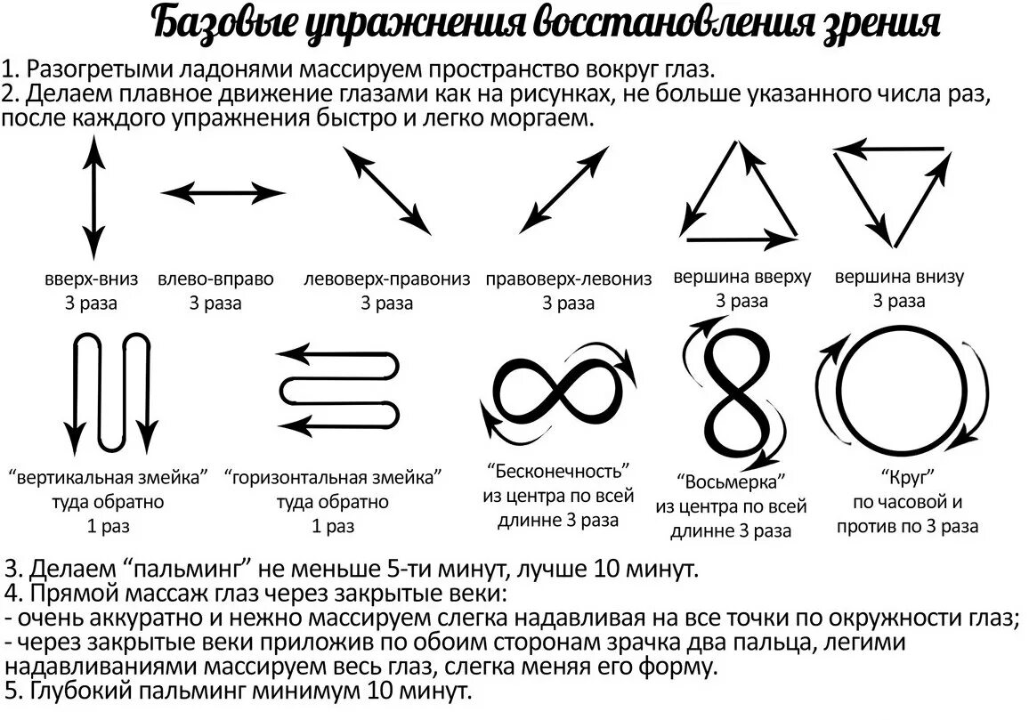 Упражнения восстанавливающие зрение. Зарядка для глаз для восстановления зрения метод бейтса. Гимнастика для глаз для восстановления зрения по бейтсу. Упражнения для улучшения зрения при близорукости. Бейтс метод бейтса по восстановлению зрения упражнения.