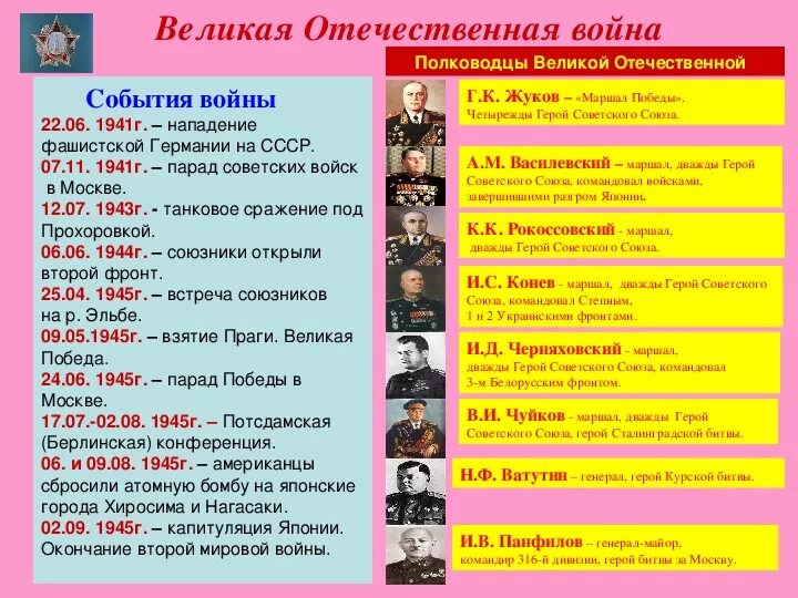 Хронологические даты великой отечественной войны. Хронологическая таблица событий Великой Отечественной войны 1941-1945. Основные даты битв Великой Отечественной войны. Основные даты первого периода Великой Отечественной войны.