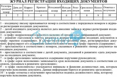 Входящий журнал образец
