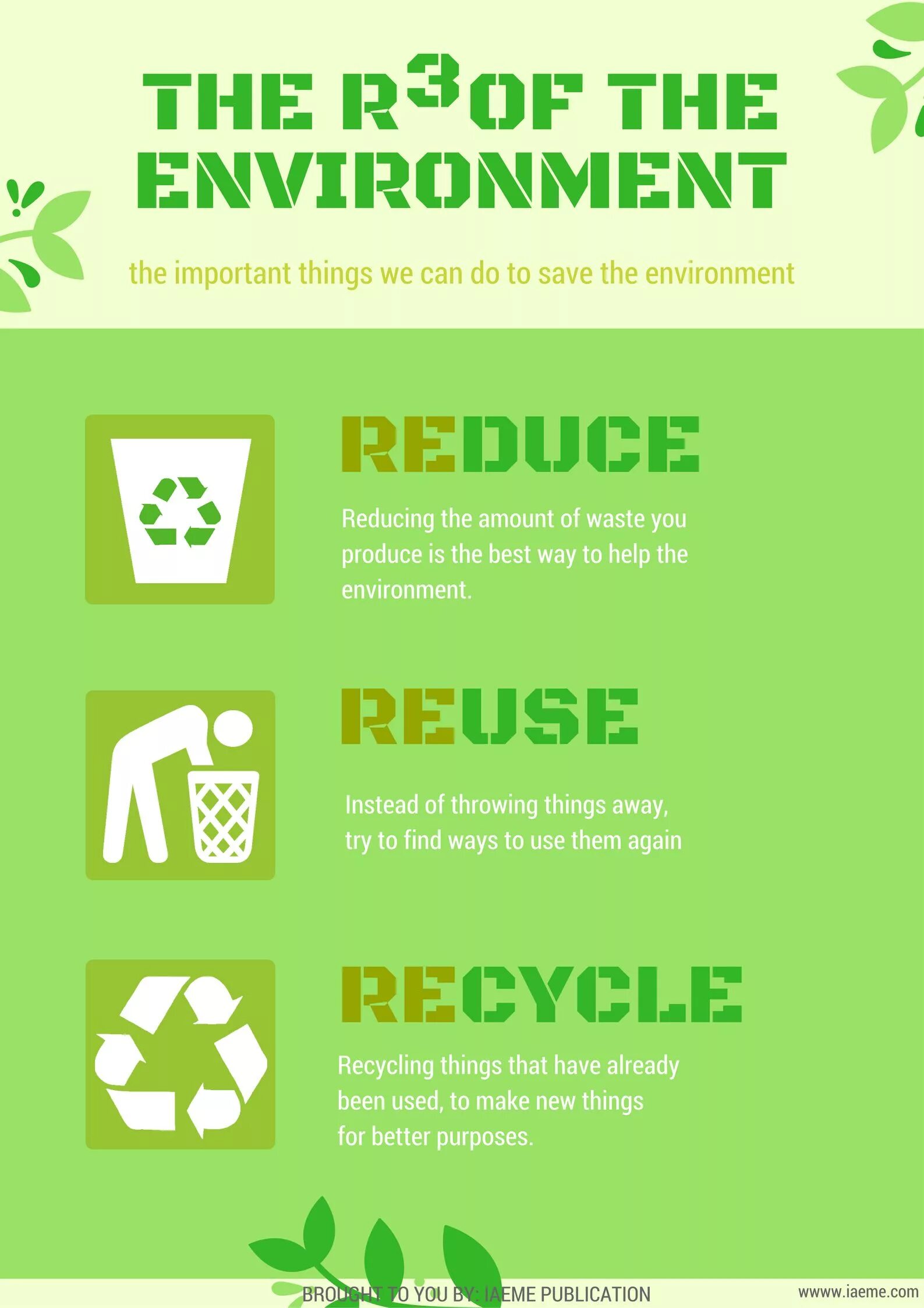 Burn reduce emit loss of recycle. Recycling reuse reduce. 3r reduce reuse recycle. таблица reduce reuse recycle. знаки reuse, reduce energy.