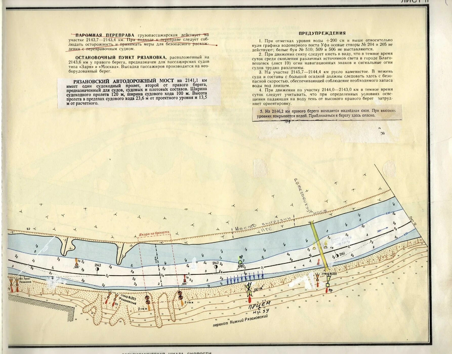 Судовой ход презентация. Карта глубин реки невы в спб. Пересекать судовой ход. Лоции реки вишера. Лоция реки белая.