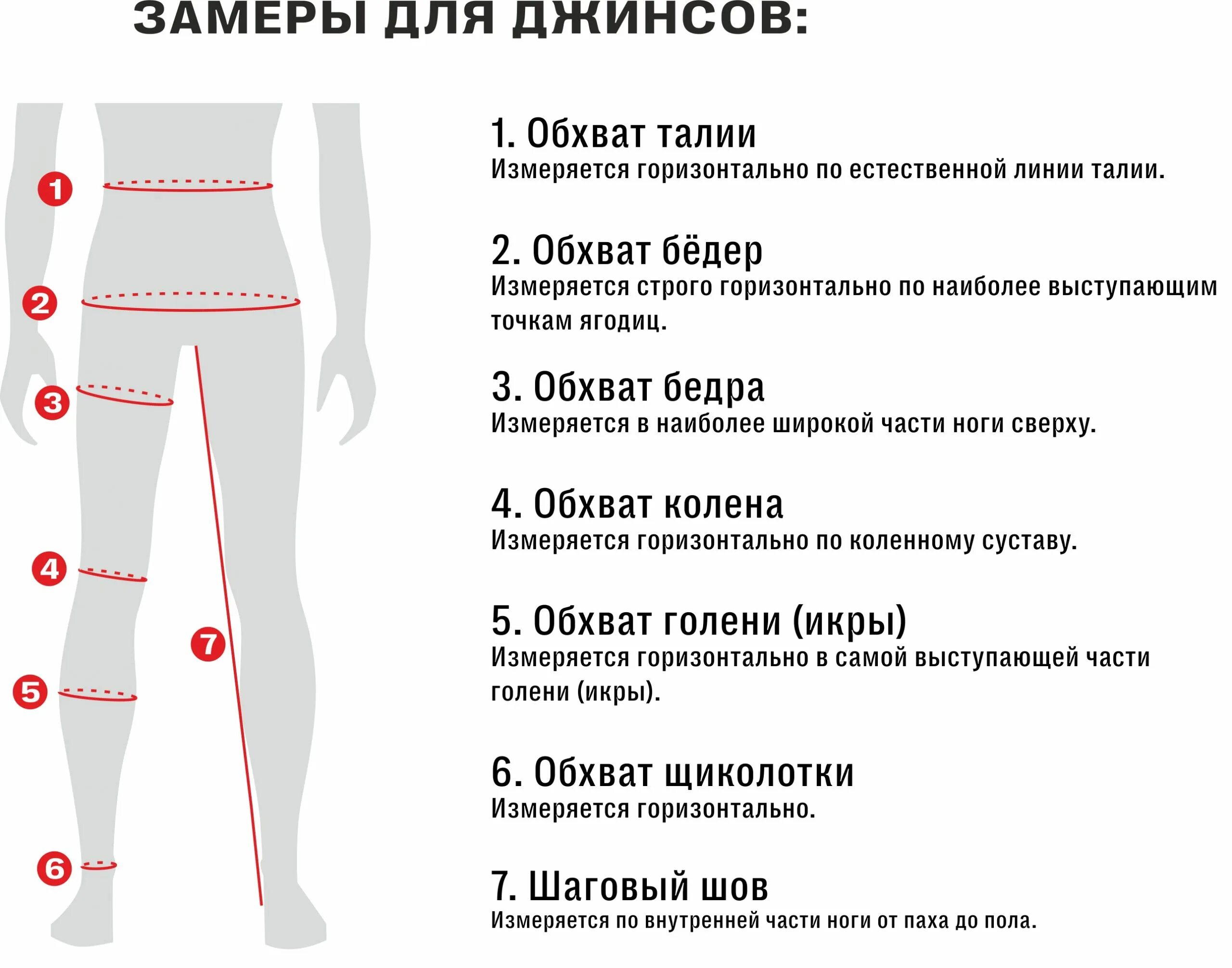 Мерки джинсов. Мерки спортивных штанов. Снятие мерок для мужских брюк. Замеры брюк. Обмер брюк.