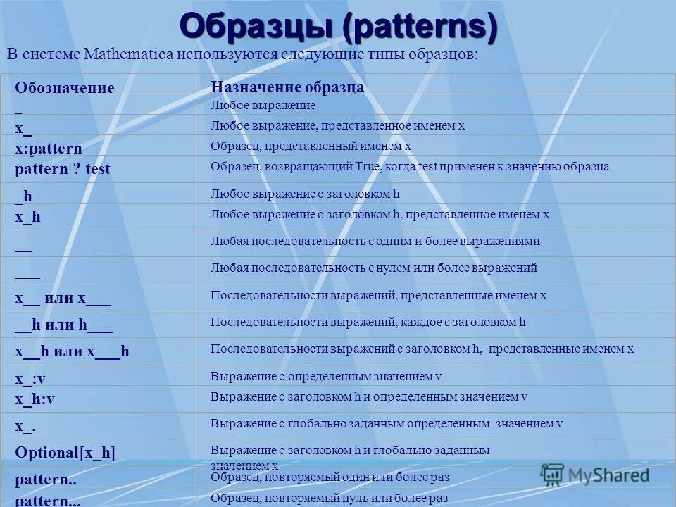 Женские имена и их обозначения. Что обозначает имя дарья. Индейские имена и фамилии. Что обозначают все имена. Что обозначает имя настасья.