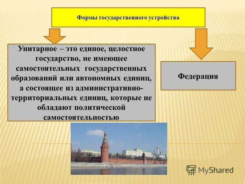 Государства с унитарной формой государственного устройства. Унитарное устройство имеет. Что характерно для унитарного государства. Примеры унитарногогочкдарства. Что такое унитарное государство перечислите основные признаки.