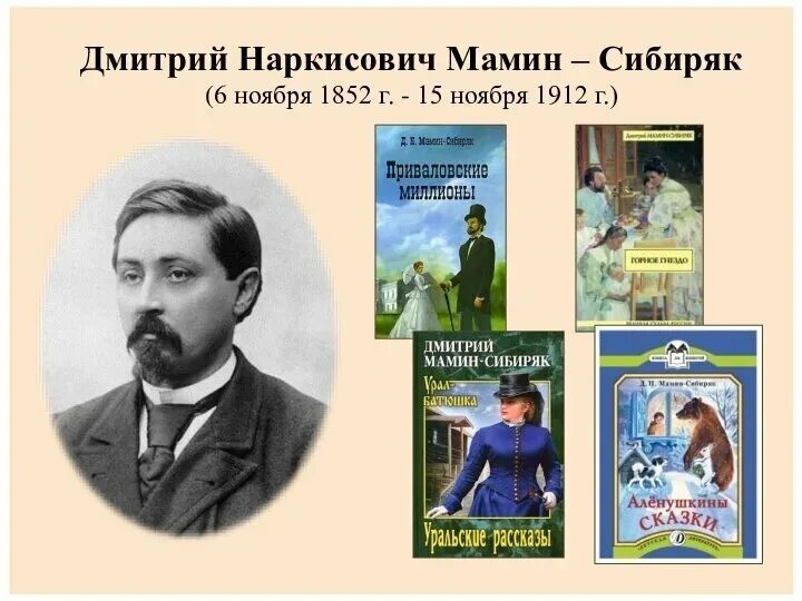 Ноябрь писатели. 170 Лет со дня рождения д.н Мамина-Сибиряка 1852-1912 русского писателя. Уральскому писателю д.н. мамин-Сибиряку..