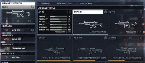 Штурмовые винтовки battlefield