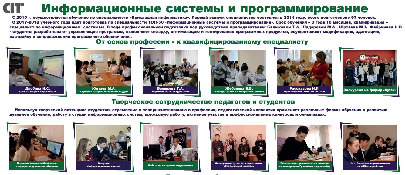 09.03 02 информационные системы и технологии. Информационные системы и программирование специальность. квалификация специалист по информационным системам. информация системы и программирование. информационные системы и программирование программист.