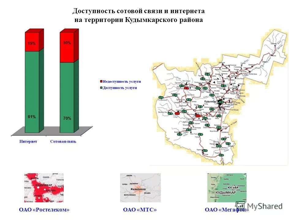 Статистика кудымкар. Кудымкарский городской округ на карте. население кудымкарского муниципального округа.