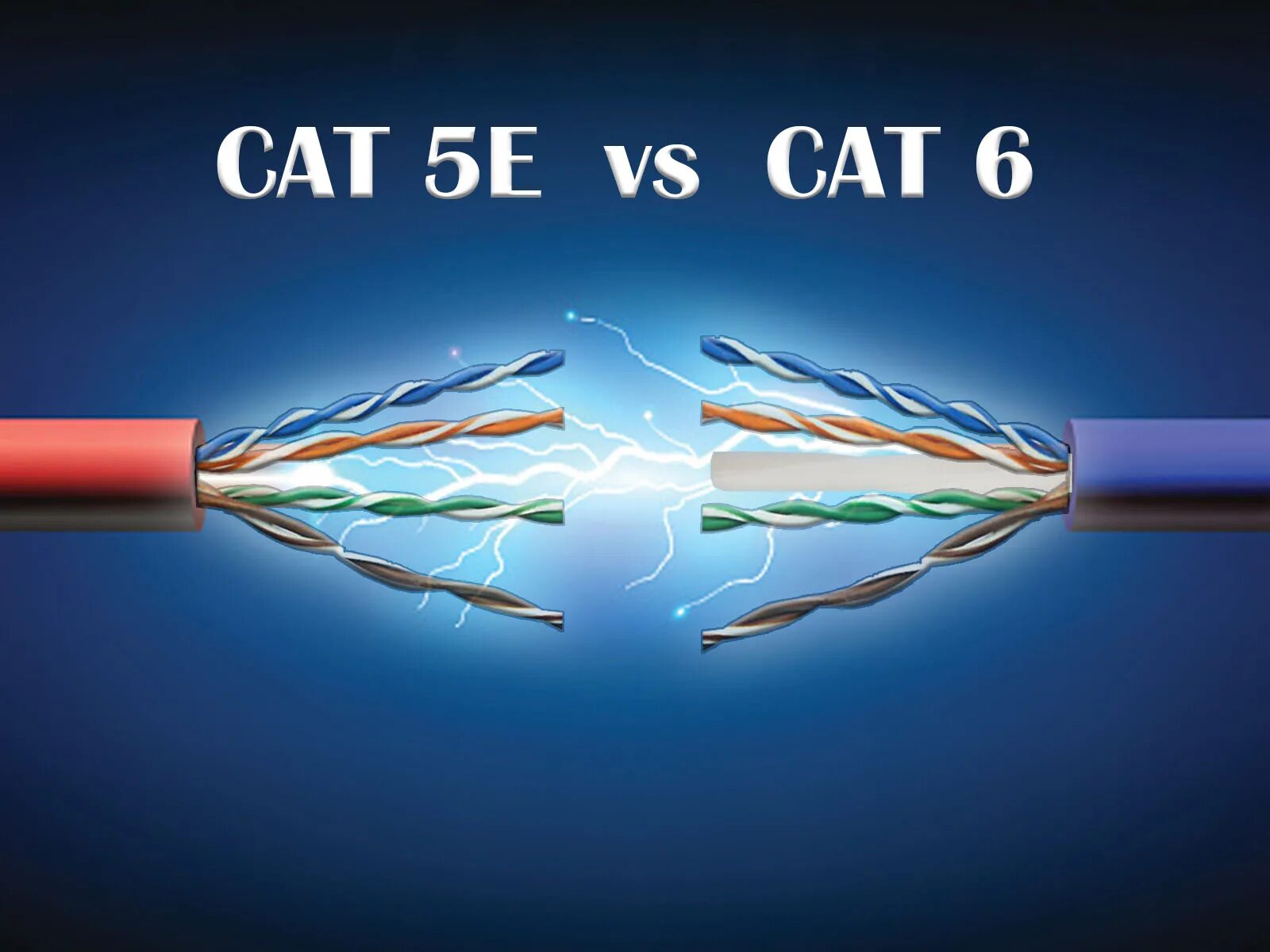 Cat 6 кабель. Cat 6 кабель