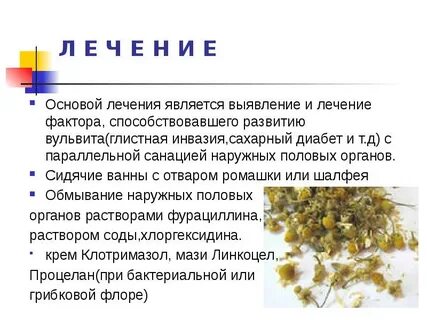 Гласит чем лечить