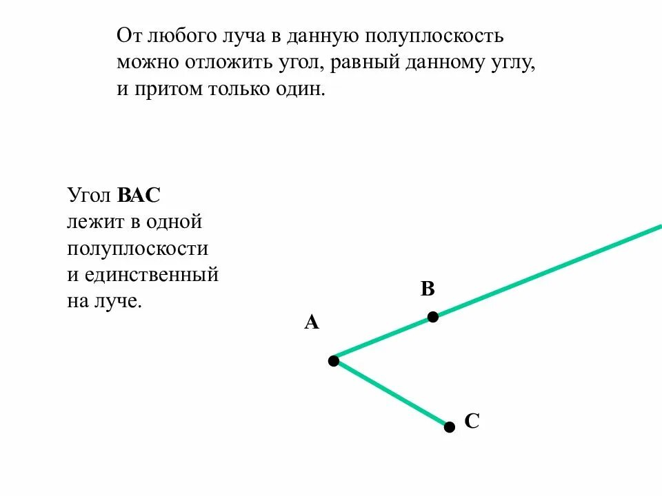 От любого луча в данную полуплоскость. Любого луча в данную полуплоскость можно отложить угол. Аксиома полу плоскасти. Аксиома откладывания углов. От любого луча в заданную сторону