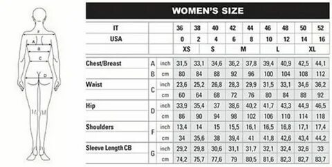 Size but