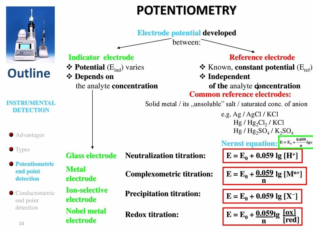 Potentiometric. Электрод Redox. Potentiometric Titrations. Aquivalent point in Potentiometry how we find equivalent титрование. State conditions