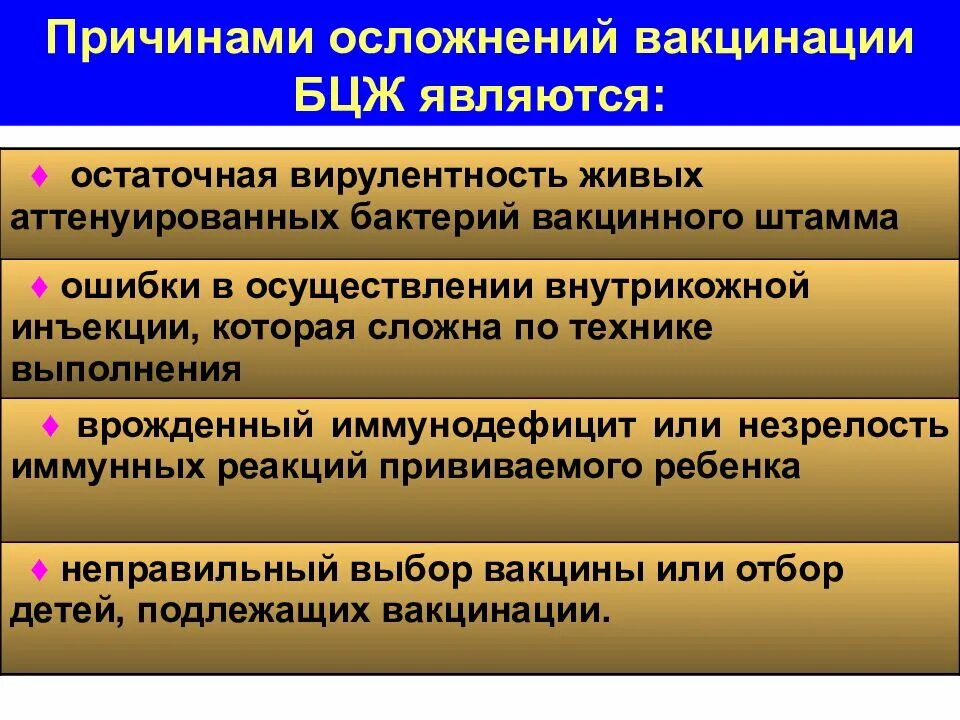 Осложнения вакцинации БЖД. Причины осложнений вакцинации БЦЖ. Причины поствакцинальных осложнений БЦЖ. Осложнения на Введение вакцины БЦЖ. Осложнения вакцины бцж