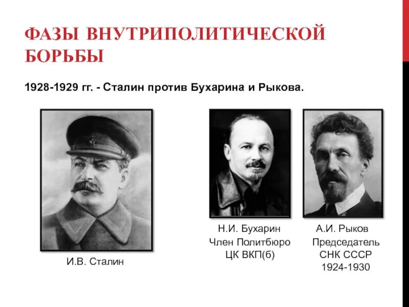 Снк и цк вкп б. Политбюро цк вкп б бухарин рыков. сталин троцкий зиновьев каменев бухарин таблица. рыков бухарин каменев сталин. сталин бухарин и рыков.
