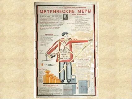 Принятие системы мер
