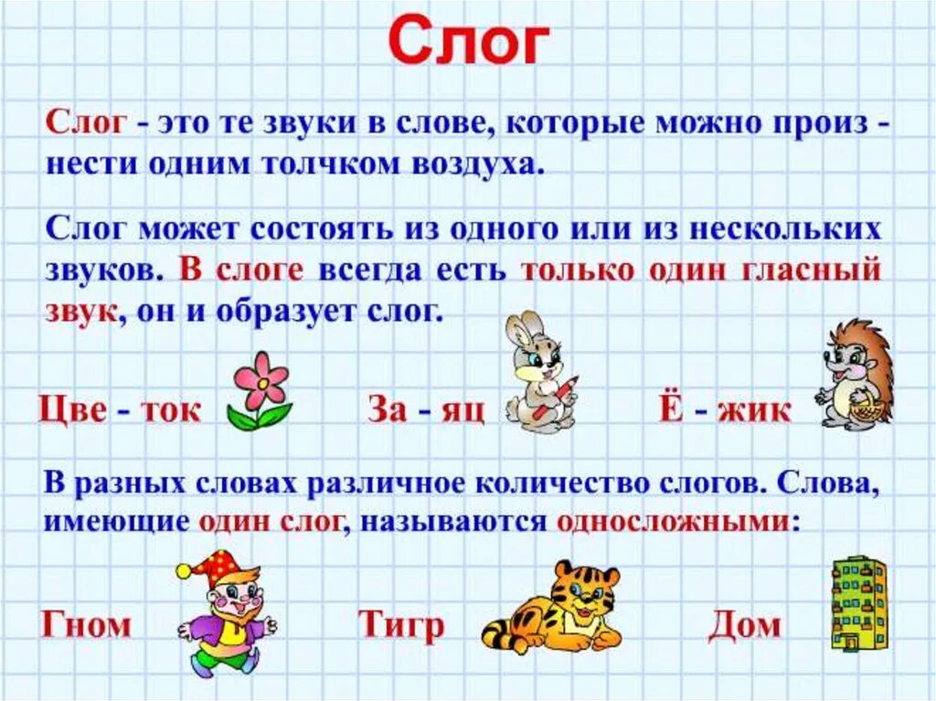 Слоги слова знание