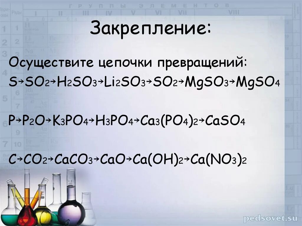 Цепочка s so2 so3 h2so4 mgso4. Осущетвий цыпочку превращение. Осуществите цепочку превращений. Осуществление Цепочки превращений. Осуществить химические превращения.