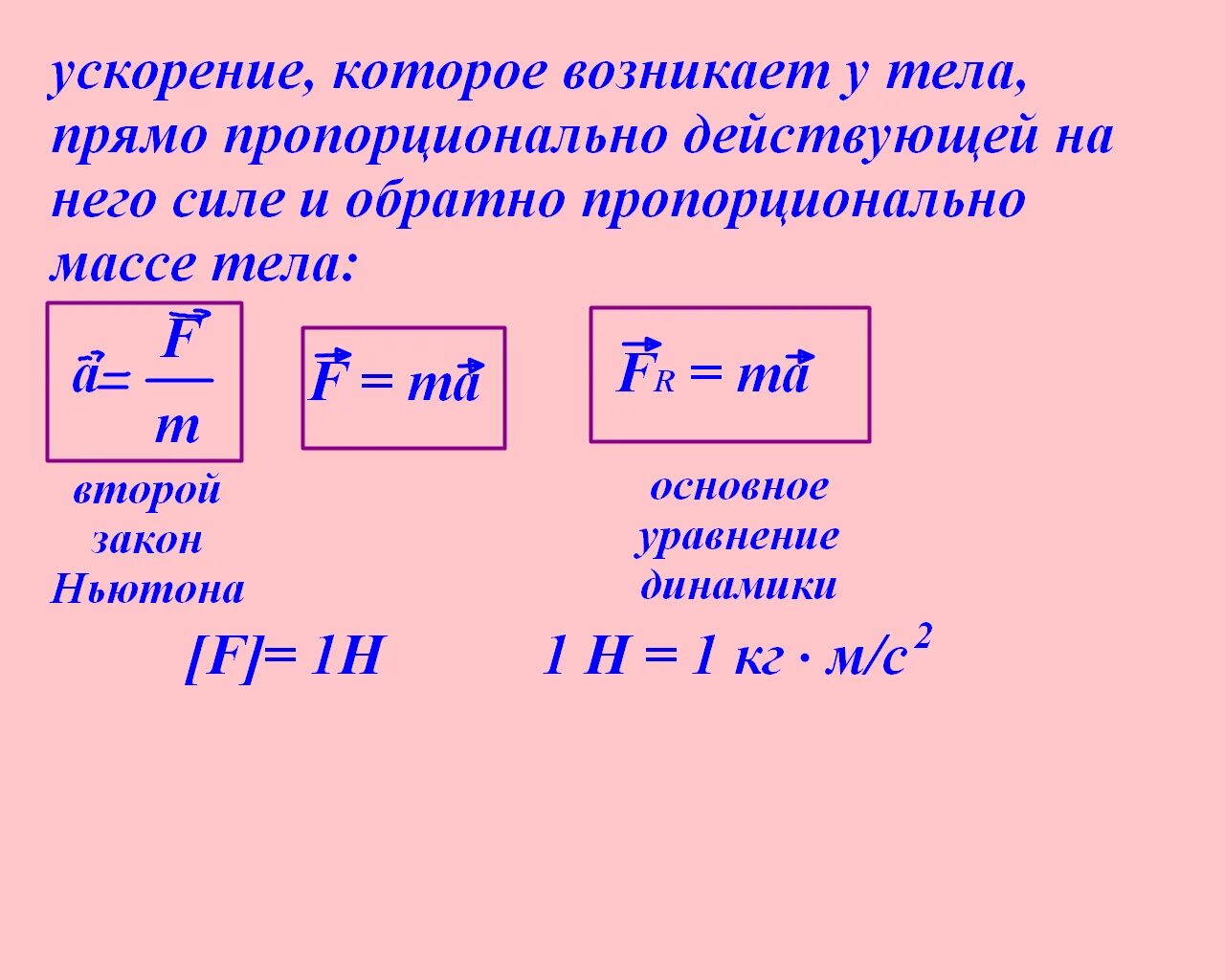 Ед измерения второго закона Ньютона. Второй закон Ньютона единица измерения. 2 Закон Ньютона единица измерения. Законы Ньютона единицы измерения