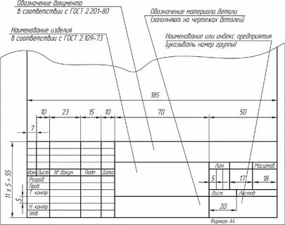 Графическое оформление документов