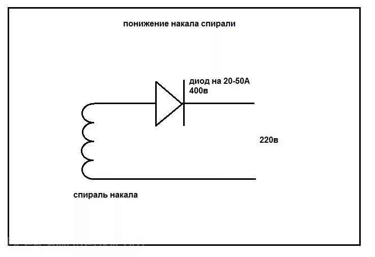 Как подключить спираль