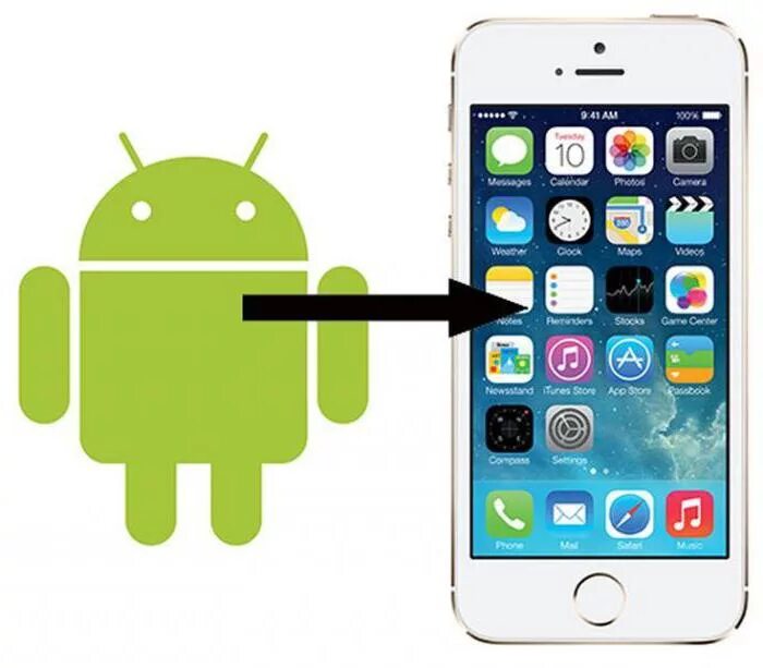 Айфон Android. Айфон и андроид вместе. Iphone на андроиде. Айфон на базе андроид.