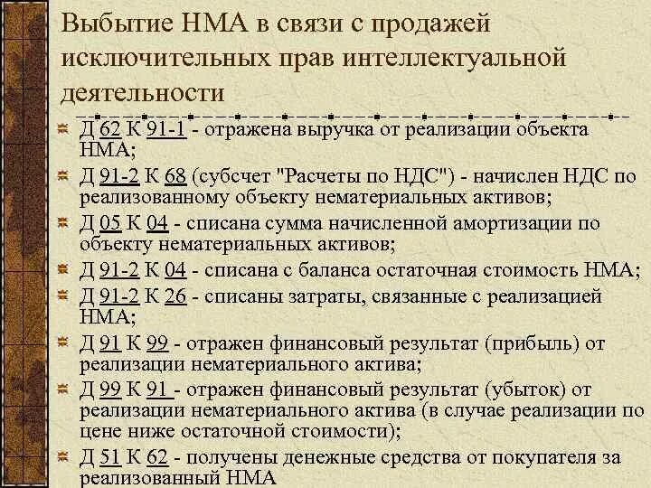 Нма отражаются. Бухгалтерский учет выбытия нематериальных активов. Учет выбытия НМА. Выбытие НМА проводка. Проводки по учету НМА.