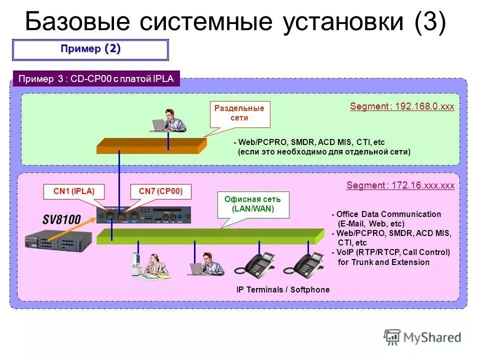 Системный блок а440. Thermaltake case core p5. Монтаж материнской платы в корпус. Thermaltake tower 500 eatx. Corsair crystal x570 digital razor.
