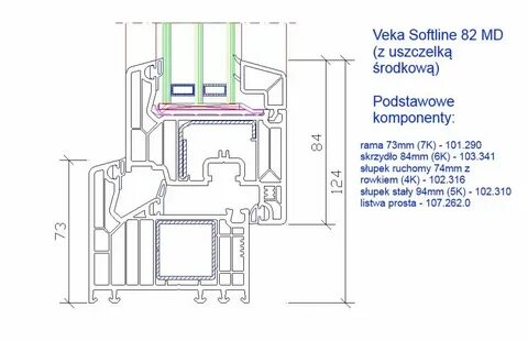 Veka softline