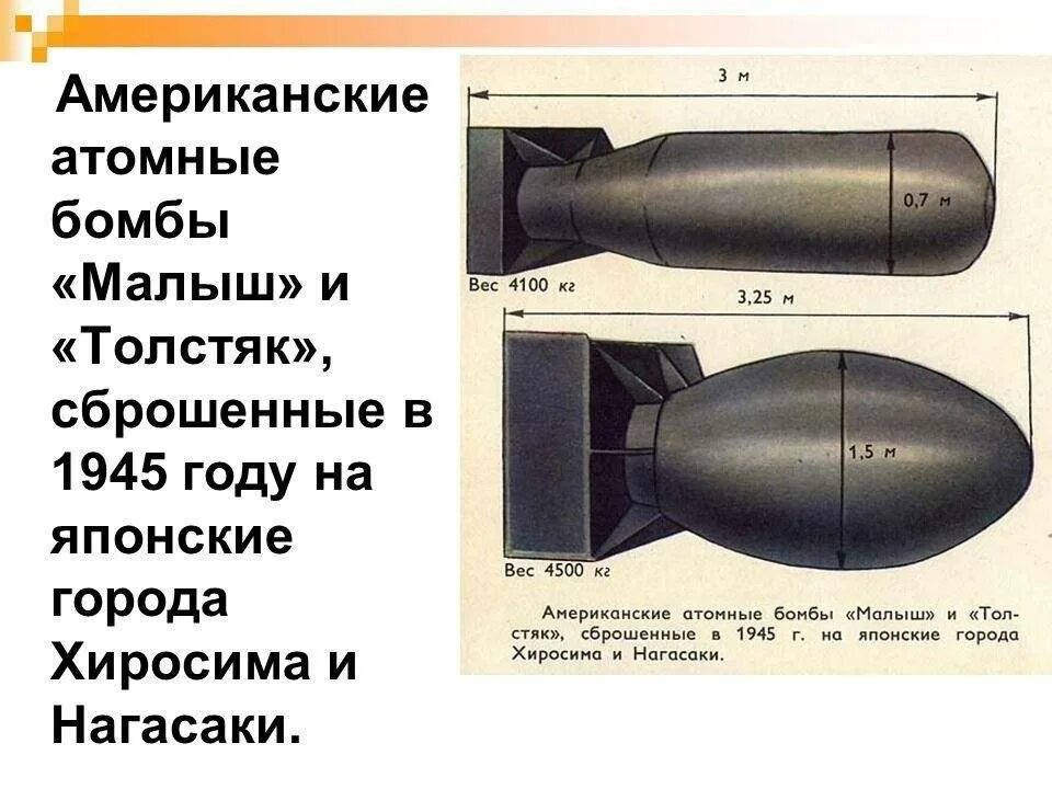 Атомная бомба малыш и Толстяк. 2 Атомные бомбы – «малыш» и «Толстяк». Ядерное оружие малыш и Толстяк. Ядерная бомба малыш.